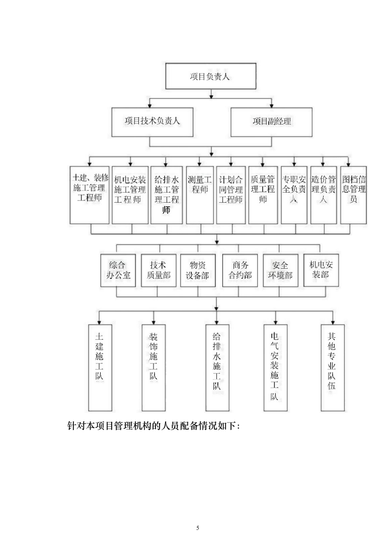 《勞務(wù)分包工程施工方案（2024年修訂版）》在施工總承包模式下的核心要點(diǎn)與實(shí)施策略